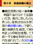 山川出版社監修 詳説日本史B 総合トレーニング