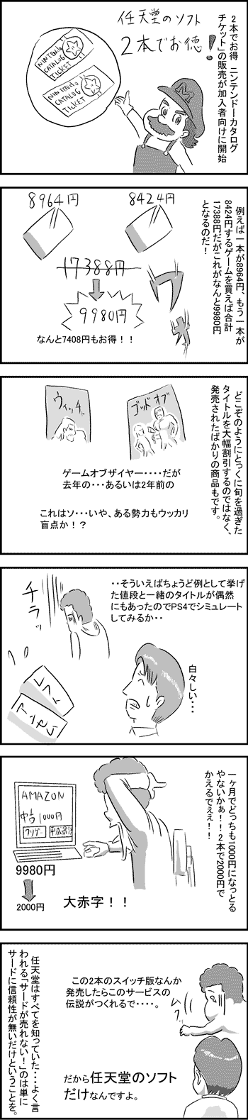 任天堂の割引サービス